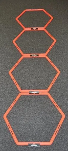 Hexo Agility Rings