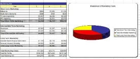 Silver Trader Business Plan, Marketing Plan, How to Guide, and Funding Directory